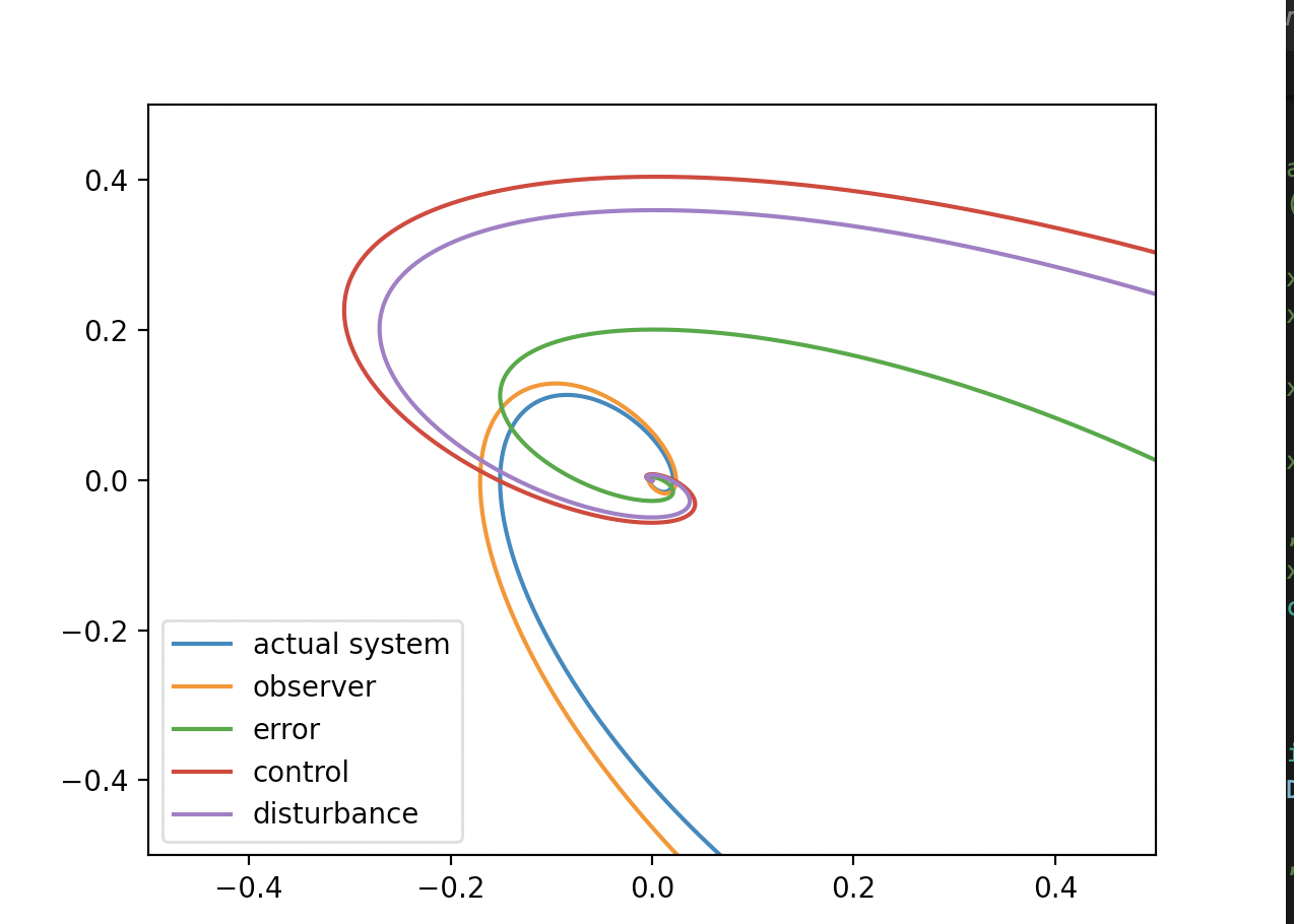 fig10