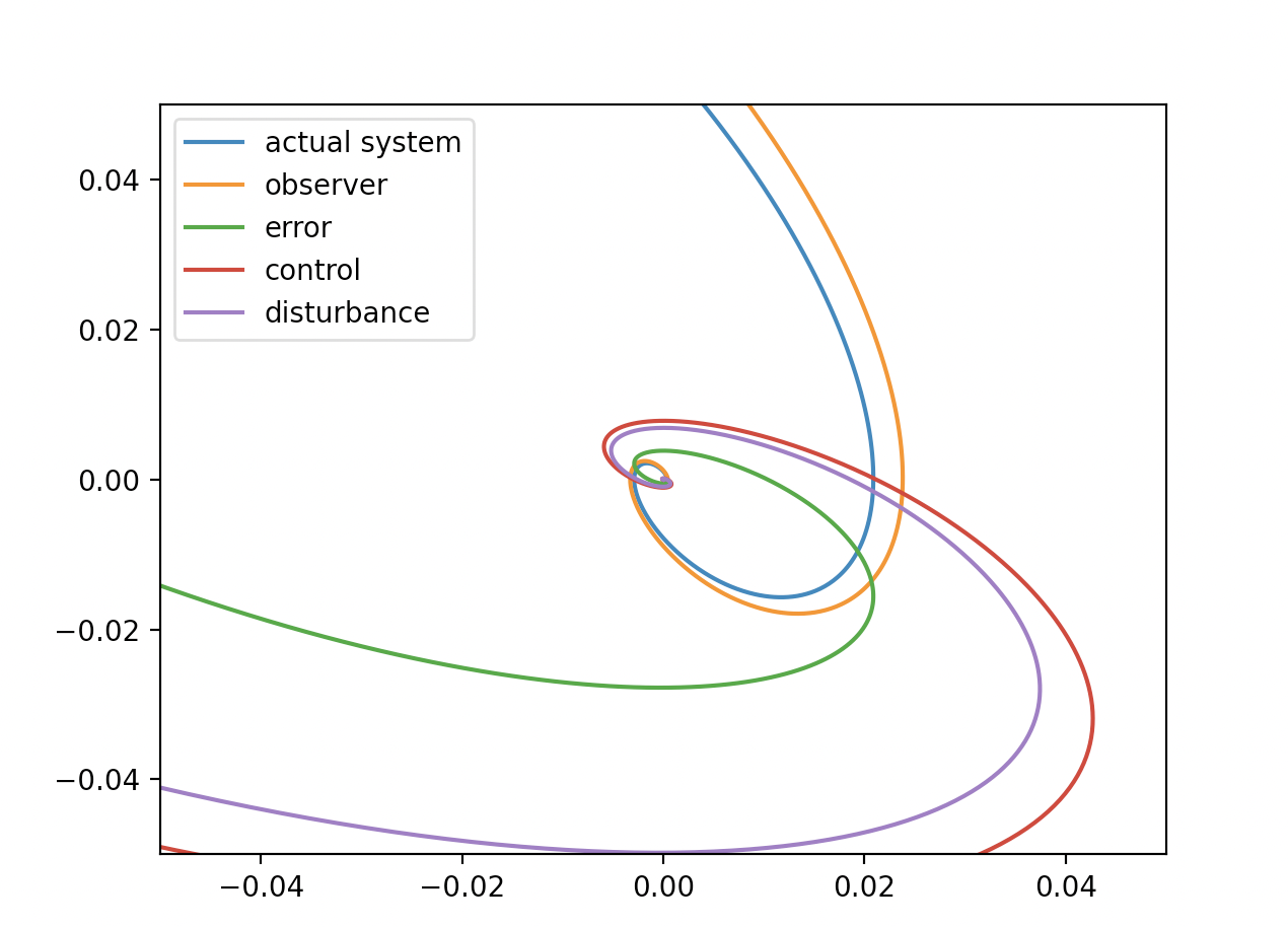 fig11